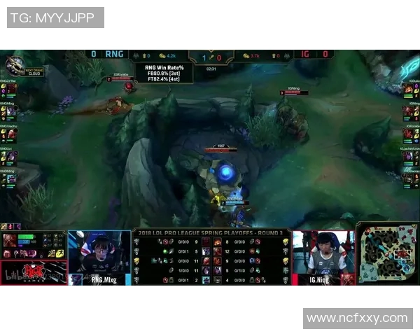 赛后复盘：RNG与IG在比赛中的团队配合与战术分析
